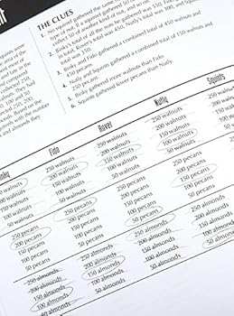 Paperback MindWare Math Perplexors: Level B Book