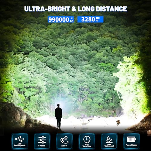 Focos Y Lámparas De Mano, Tools Imagen adicional