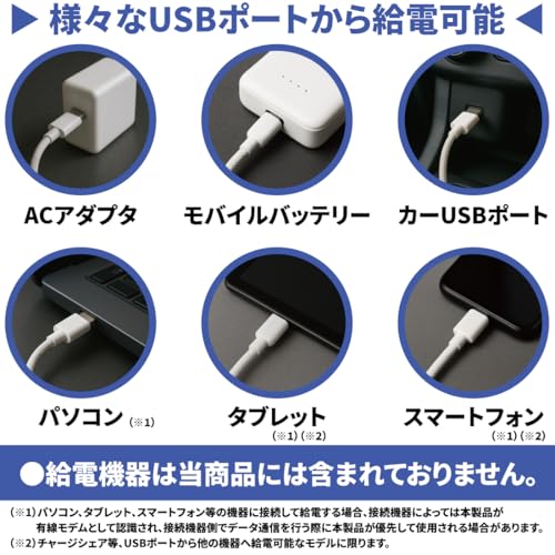 【バッテリーレス・小型＆軽量モバイルルーター】NewSky Magical WiFi【100GB／365日有効】（USB給電対応（Type-C＆Type-A） ／ 車載対応 ／ 24時間・365日 リアルタイム追加チャージ対応 ／ 契約・解約手続き不要 ／ 月額固定費不要 ／ オリジナルキャリングポーチ付属）