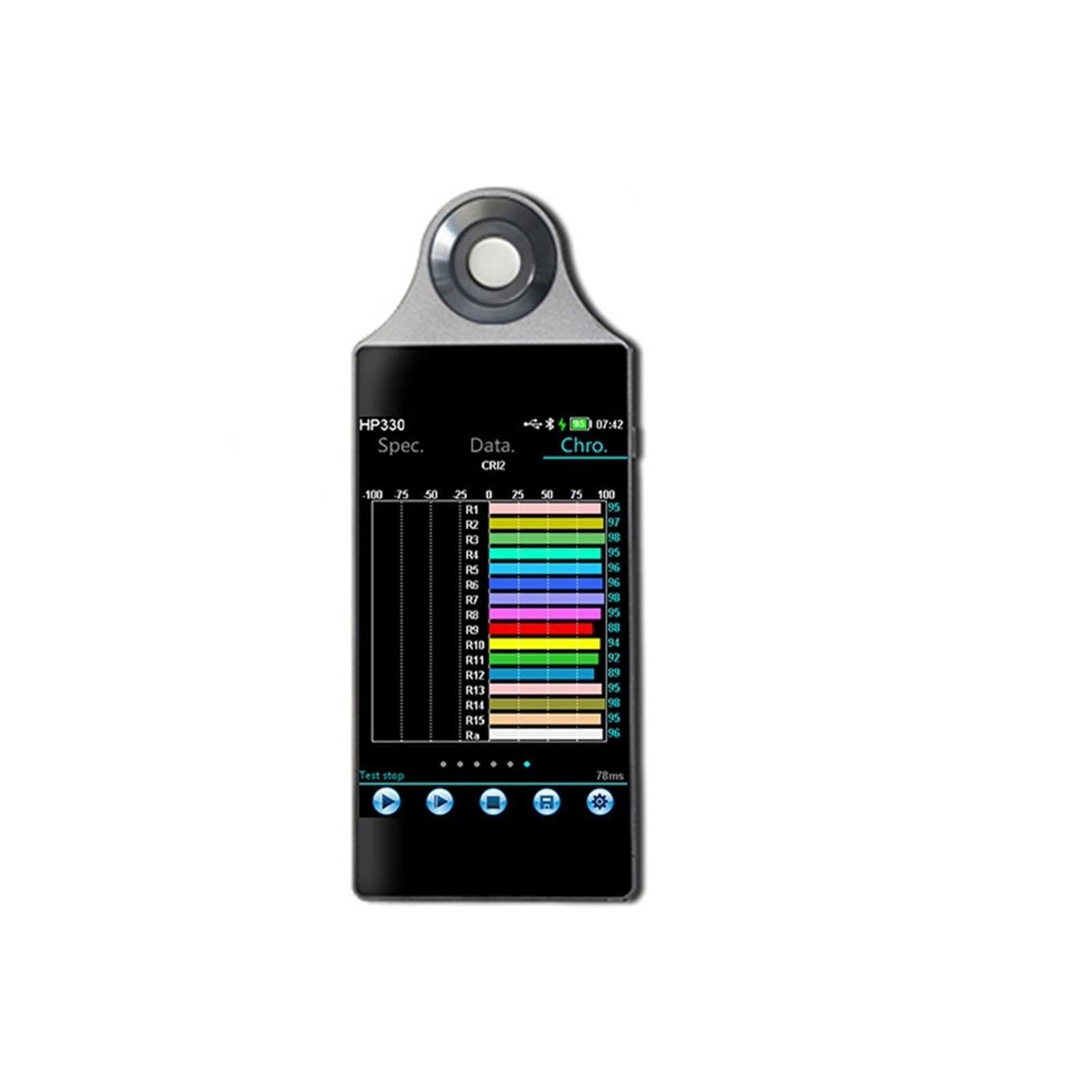 Espectrofotómetro, Espectrómetro Portátil Para Plantas, Rango De Longitud Onda 380-780 Nm