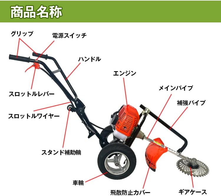 店内全品対象 雑貨の国のアリス 手押し式草刈機 エンジン式 2ストローク 50cc リコイルスターター式 エンジン Rachelbaptista Com Br