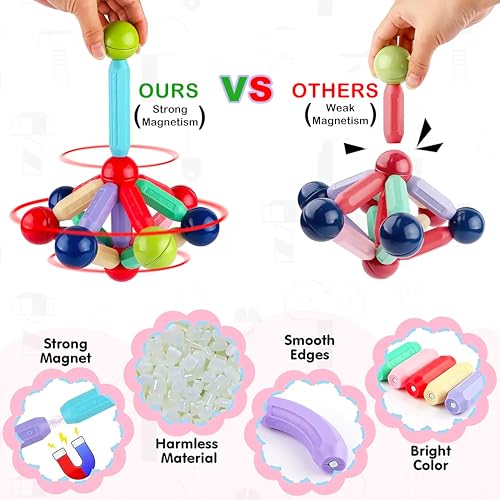 Image of VGRASSP Magnetic Sticks Building Blocks Set for Kids - Creative STEM Toy for Boys and Girls with Strong Magnets, Vibrant Colors, Safe & Durable Design, Ideal for Ages 3+ (36 Pcs Set)
