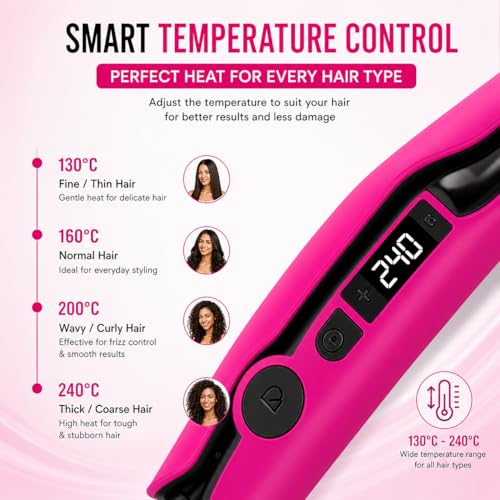 Image of TORLEN Signature Pro Hair Straightener TOR-043 | Wide Tourmaline Ceramic Plates for Thick, Curly & Long Hair | 3D Floating Plates | Fast Heat-Up in 30 Sec | Adjustable Temp 130C-240C | Keratin & Rebonding Ready | Salon Finish at Home (Pink)