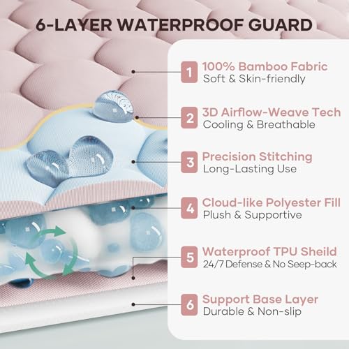 Image of OhGeni 100% Waterproof Mattress Protector 1 Count Hex Filled Bumps