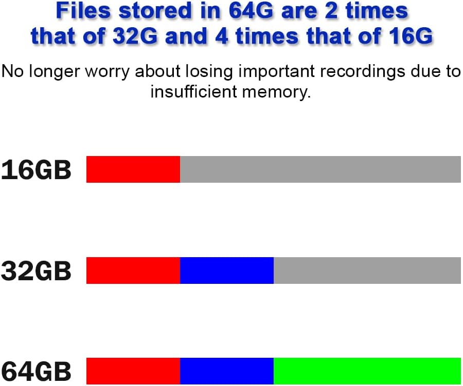 Close-up of the STTWUNAKE voice recorder's control switches for power and voice activation.
