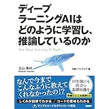 ディープラーニングAIはどのように学習し、推論しているのか