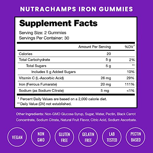 Nutrachamps (2-Pack) Iron Gummies For Adults & Kids | 20Mg Iron Supplement Gummies With Vitamin C | Blood Builder & Energy Support For Iron Deficiency & Anemia | 120 Vegan Iron Vitamin Chewables #TOP1