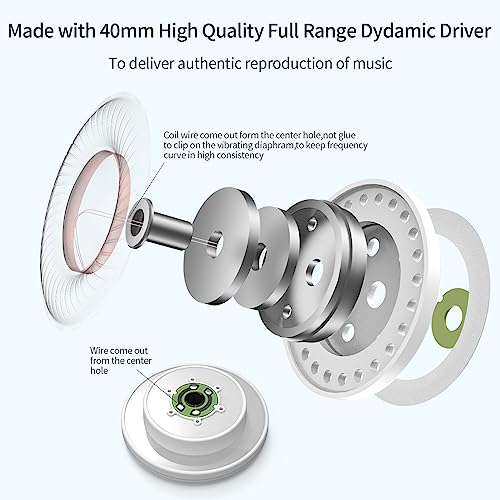 Soundmagic P55 Wired Headphones - On Ear Headphone Noise Isolating, Laptop Headphone, Pc Head Phone, 2-Year-Warranty, Gunmetal #TOP1