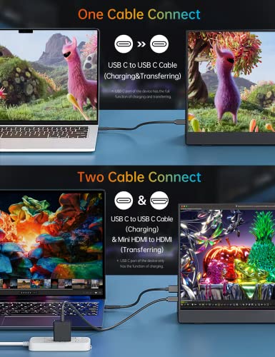 Vilva Portable-Monitor-For-Laptop - 15.6'' 1080P Fhd Ips Display Usb-C&Hdmi Portable Monitor For Laptop With Cover And Speakers, External Monitor For Laptop/Pc/Mac/Phone/Xbox Switch/Ps4 #TOP2