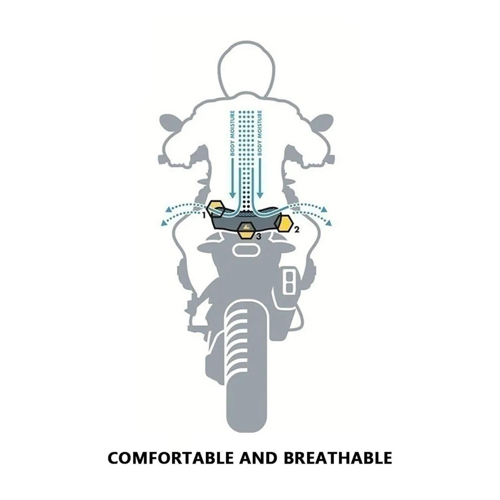 Coprisella Per BM&W R1300RS R 1300RS R1300 RS Coprisedile Moto