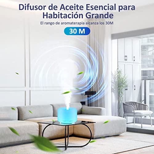 Humidificadores, Kitchen Imagen adicional