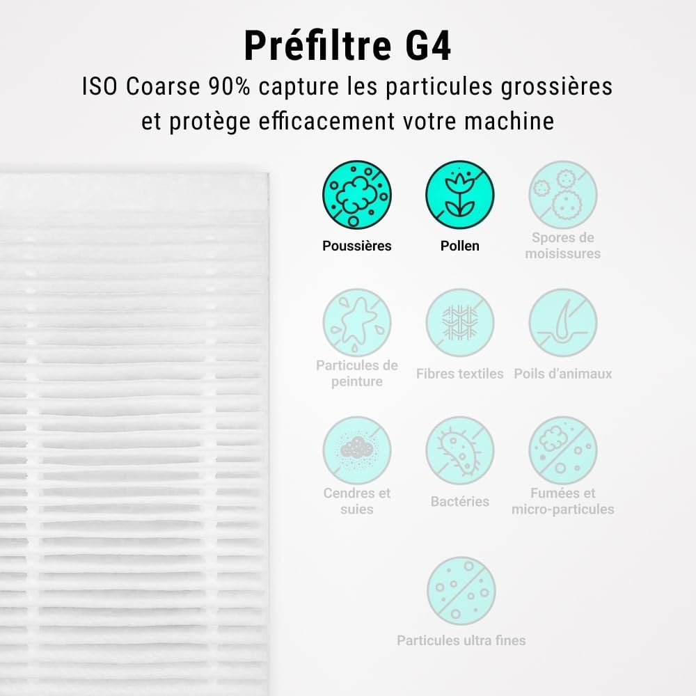 SINEA – 6 lots de filtres G4 & M5 compatibles VMC Double Flux UNELVENT Domeo 210 / Equation Atacama – Haute efficacité de filtration de l’air