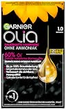Garnier C44947