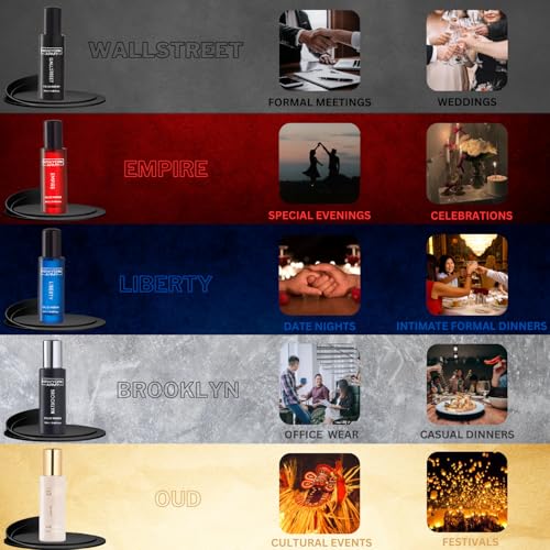 Image of Perfume Gift Set - 5 x 20ml | Long Lasting Eau De Parfum for Men & Women | Wallstreet, Oud, Liberty, Brooklyn, Empire | Luxury Perfume Combo for Gifting