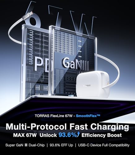 TORRAS Fast Charging with Low-TEM Protection USB-C 67W Retractable Charger and case — Buy Together to Save 15% - image 7
