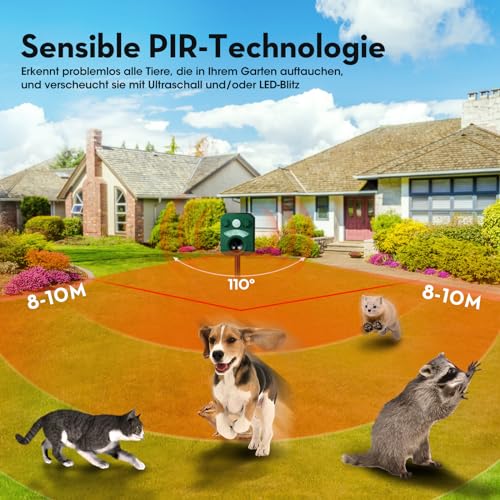 Katzenschreck Marderschreck Solar Ultraschall Tiervertreiber - Wasserdicht IP44, Bewegungsmelder, bis zu 8m...