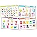 merka Educational Kids Placemats - Set of 4: Alphabet, Numbers, Shapes, Colors - Bundle - Non Slip & Washable