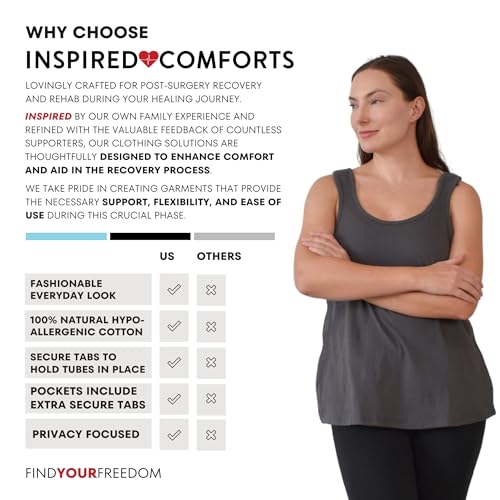 Image of Inspired Comforts Post Surgery Mastectomy Recovery Tank Top with Drain Pocket & Snap-Access