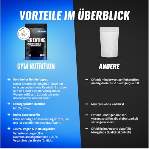 Creatin Monohydrat Pulver 1kg / 1000g - Ultra Reines Kreatin Monohydrat mit Inulin - Hochdosiert - Extrapure Creatine Monohydrat - Creatin Pulver Monohydrate - Vegan Jahresvorrat