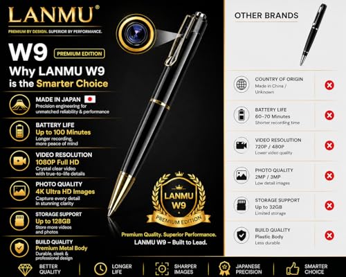 Image of LANMU 2026 Model Ultra-Micro 4K Full HD Spy Pen Camera I Hidden Security Camera with Audio & Video Recording, Long Battery Backup up to 100mins, Supports Micro SD