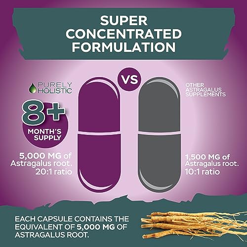 Astragalus Capsules 5,000 mg - 250 Capsules, 8+ Month Supply - Superior Strength Astragalus Root Extract 20:1 - Non GMO, Vegetarian & Vegan Friendly - Supports the Immune System & Cardiovascular - Image 6