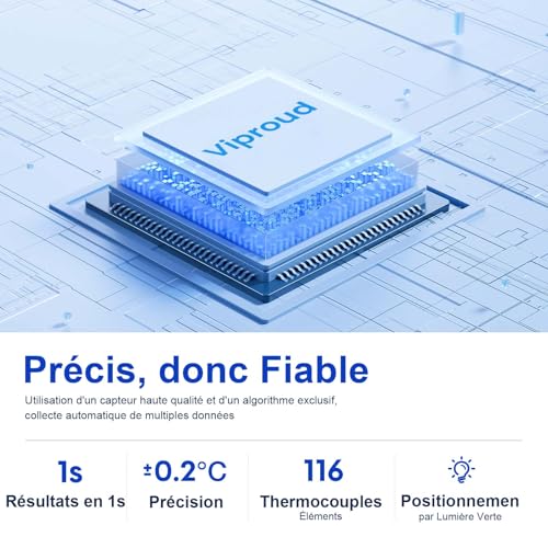 Thermomètre médical numérique infrarouge avec écran LCD haute précision - 4