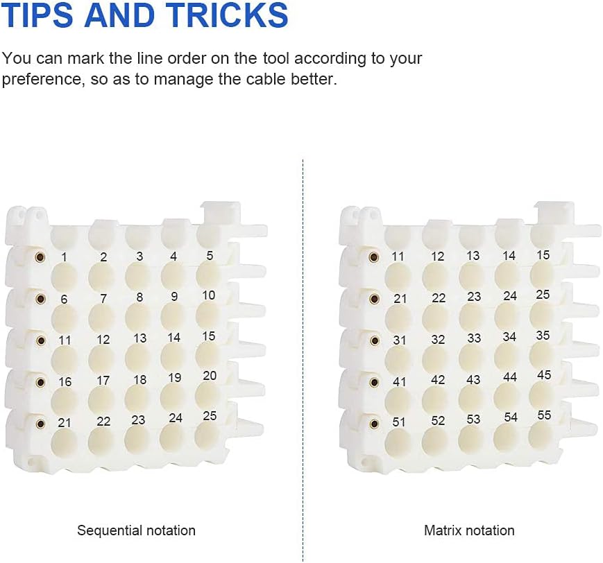 10GTEK Cable Organizing and Bundler Tool，48-Hole Cable Dresser for Data Center, Server Rooms and Machine Room Wire Management and Organizer, Perfect for Cable Management(CAT5, CAT6)
