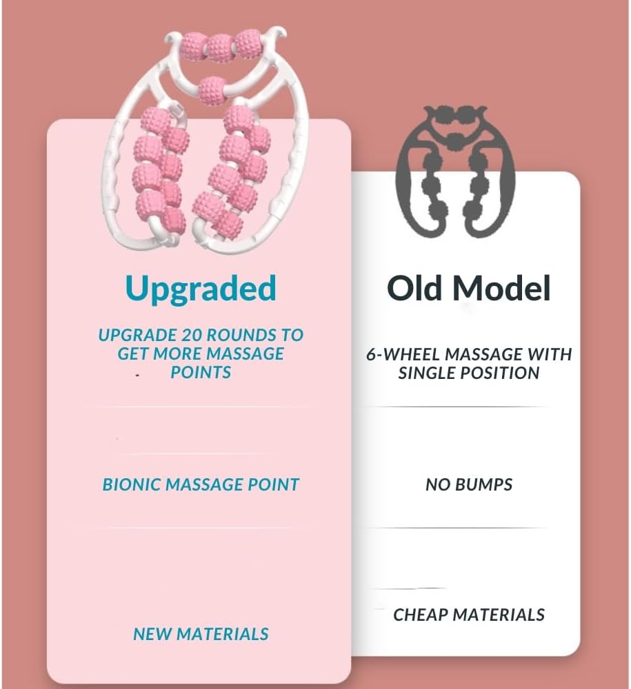 Leg Massager Roller 20-Wheel Deep Tissue Massage Roller for Leg Arm Tennis Elbow Muscle Pain Relief and Relaxation (Pink) - Image 5