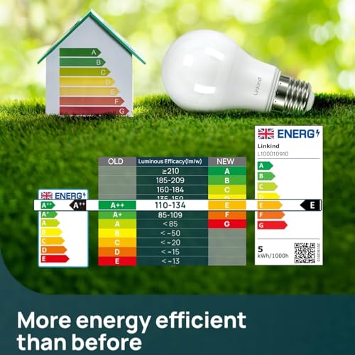 Linkind Dimmbar E27 LED Lampe 7.3W (ersetzt 60W), 2700K Warmweiß 806Lm A60 Edison Birne mit 220°, Dimmbar E27 Leuchtmittel, matt, 6 Stück