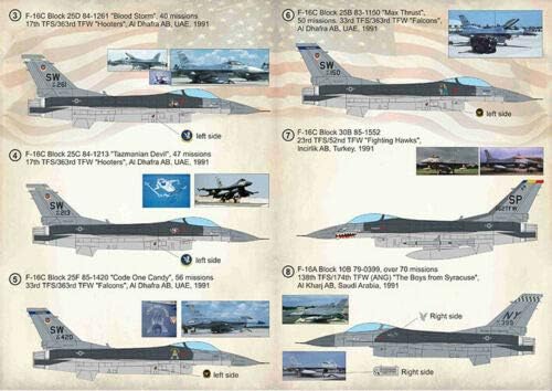 Print Scale 72-377 F-16 Wet decak for Desert Storm 1/72