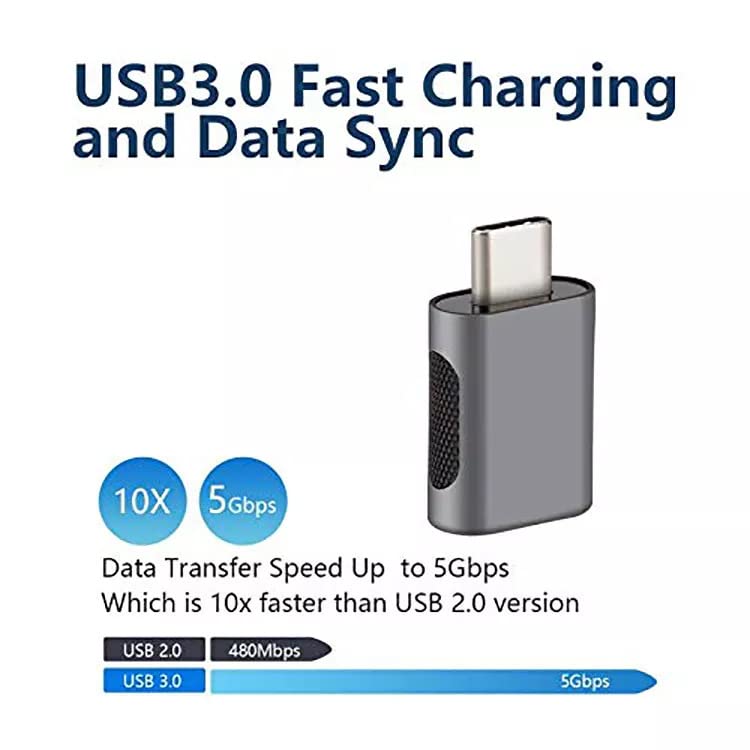 USB to Type-C Connector Adapter USB C Adapter to USB 3.0 Compatible with All USB-C Devices 2 Pack