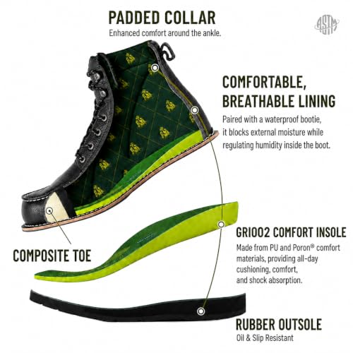 Image of Golden Retriever 6-Inch Composite Toe Waterproof Safety Work Boots for Men | EH Rated Construction Boots, Slip-Resistant Outsole, Non-Metallic Safety Toe Work Boots