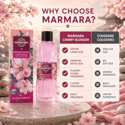 MARMARA BEAUTY Eau de Cologne Kirschblüten 300ml - 80° Alkohol - erfrischender Duft für Frauen - Duftwasser für Damen - Erfrischt kühlt - Frisch & Blumig - EDC Women - Kölnischwasser
