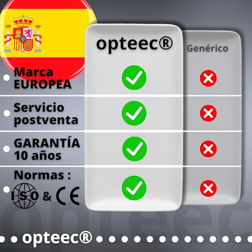 Miniatura 6 de Opteec - Cable De Fibra Óptica Blindado Para Router -3m- Sc Apc-Sc Apc - Latiguillo Simplex Monomodo - Compatibles 100 Operadores Movistar Jazztel Vodafone Orange Amena Masmovil Yoigo Lowi - Blanco