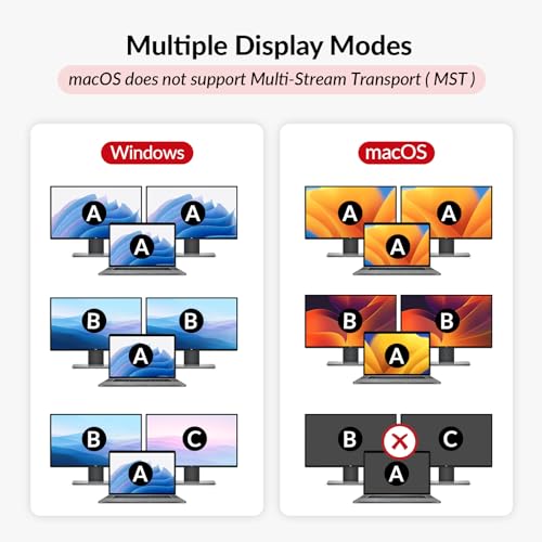 Image of AV Access Docking Station KVM Switch 2 Monitors 1 Laptop & 2 Desktop PCs