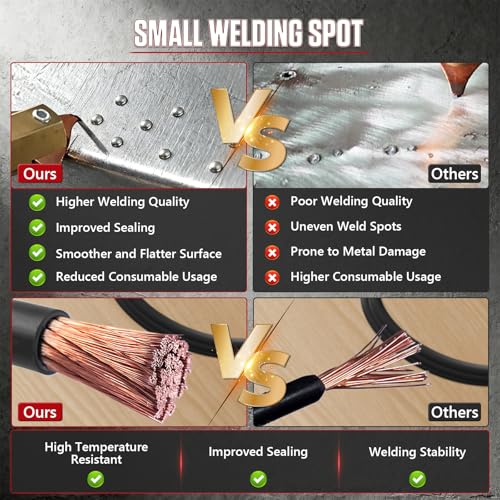 Dent Puller Welder Machine 3.5KW Auto Body Spot Welding Kit with Auto/Manual Welding & 6 Welding Modes, Overheat Protection for Car/Truck/Motorcycle (110V 4200A) by BELEY - Image 5