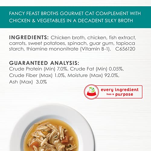 Purina Fancy Feast Limited Ingredient Wet Cat Food Complement, Broths Classic With Chicken - (16) 1.4 Oz. Pouches #TOP4