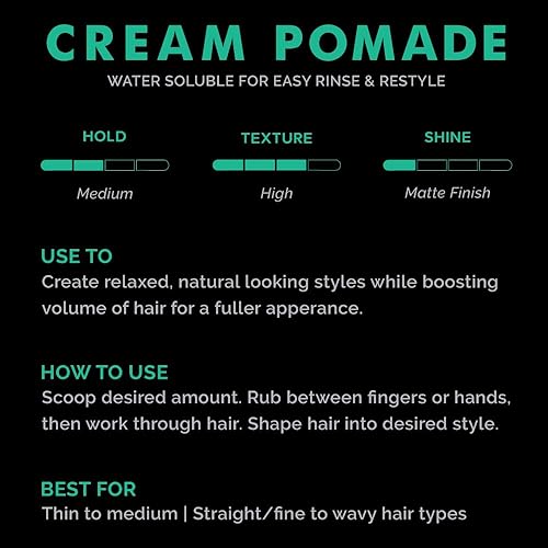 Miniatura 5 de ZEUS Pomada para el cabello en crema texturizada, sujeción media, brillo natural, pomada de crema soluble en agua para hombres (fabricada en Estados