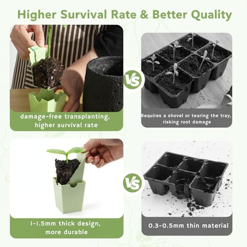 GREENBAZZAR Seed Starter Tray, Dual-Purpose Handles for Transplanting & Labeling, 9 Deep 2.3 in Cells, Extra-Thick Reusable Germination Kit, for Indoor, Outdoor & Greenhouse Use - Image 5