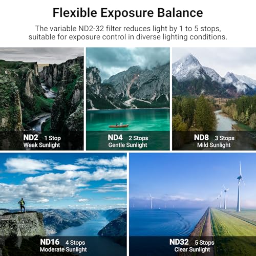 Image of NEEWER 6.9 inch Magnetic Phone Lens Filter Mount Adapter Backplate Accessories with 67mm Variable Neutral Density Filter (ND 2-32) Compatible with MagSafe iPhone 12 /13 /14 /15 /16 /17 Pro Max & 14 /15 /16 Plus