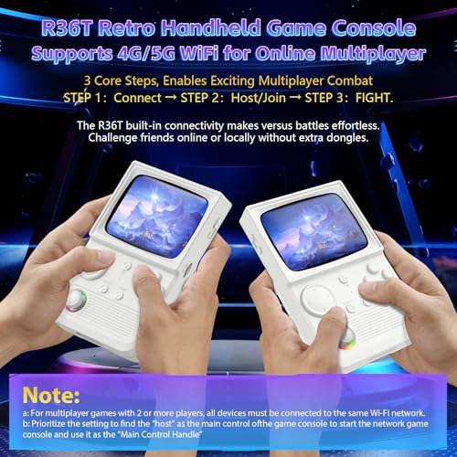 R36T Retro Game Console, Handheld Game Console with 3.5in IPS HD Screen, Video Game Consoles Supports WiFi Networked Fighting and OTG, 3500mAh Battery, 64GB TF Card, White