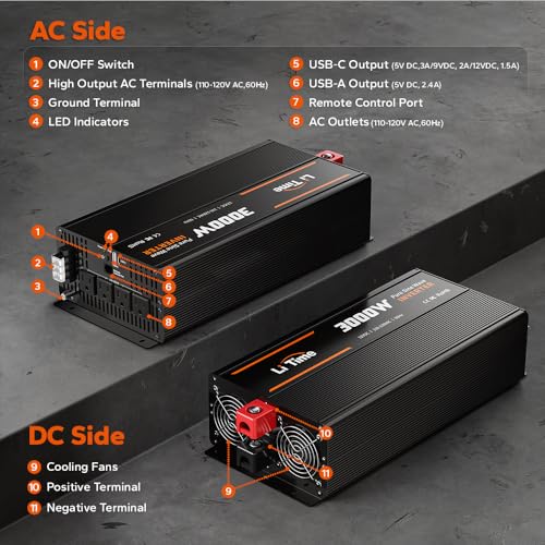 Image of LiTime 3000W Pure Sine Wave Power Inverter, 12V DC to 120V AC for Off-Grid