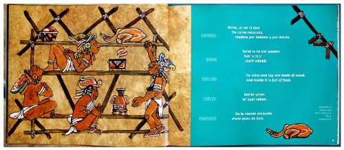 Na'at Le Ba 'ala Paalen/ Adivina Esta Cosa Ninio/ Guess This One, Child