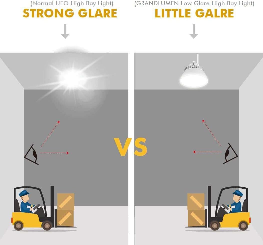 100W LED High Bay UFO Light, ETL Certified, 4000K Crystal White, LED Warehouse Lighting with PC Reflector