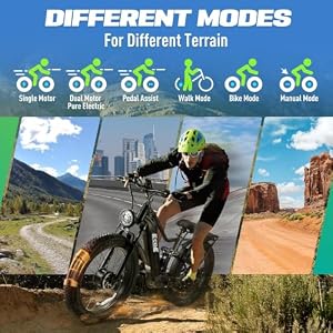 EcoE 9000W Dual Motor Electric Bike for Adults 52MPH 60V32A, 26x4 Fat Tire1 — photo 5 of 6