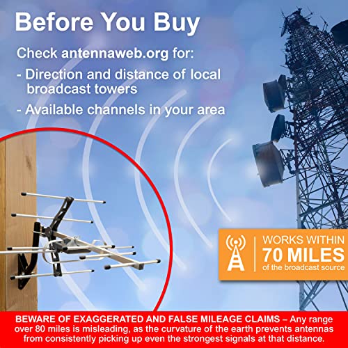 UltraPro Outdoor HD Digital, Long Range Smart TV Antenna, Supports 4K 1080P HD VHF UHF, J Mount Included for Attic or Outdoor, Weather Resistant, 65000