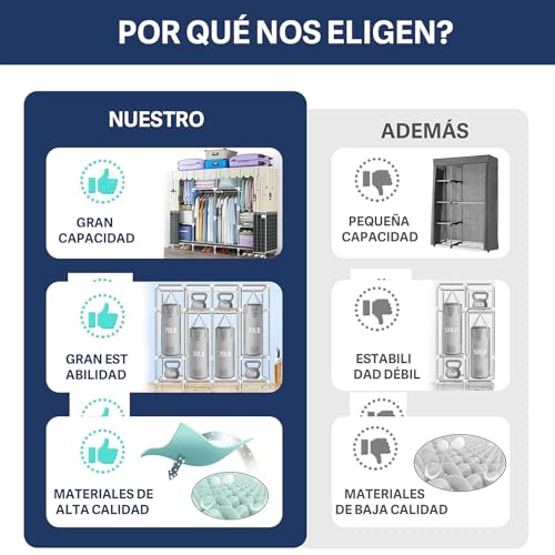 Closets Y Armarios, Outdoors Imagen adicional