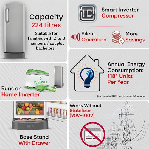 LG 224 L, 5 Star, Smart Inverter, Direct Cool Single Door Refrigerator (GLD2356ZAPZ, Shiny Steel, Base stand with Drawer) view 2