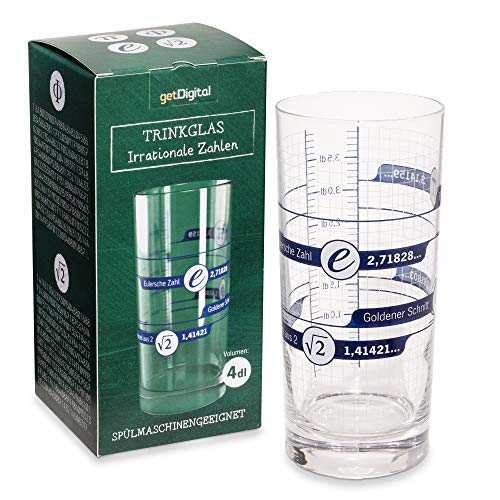 Mathematik Glas