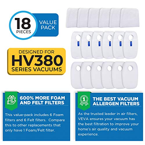 VEVA Premium Vacuum Filter Set with 6 Allergen, 6 Foam, 6 Felt Filters for Shark Rocket DuoClean Corded Ultralight Vacuum Model HV380, 381, 382, 383 and 384Q